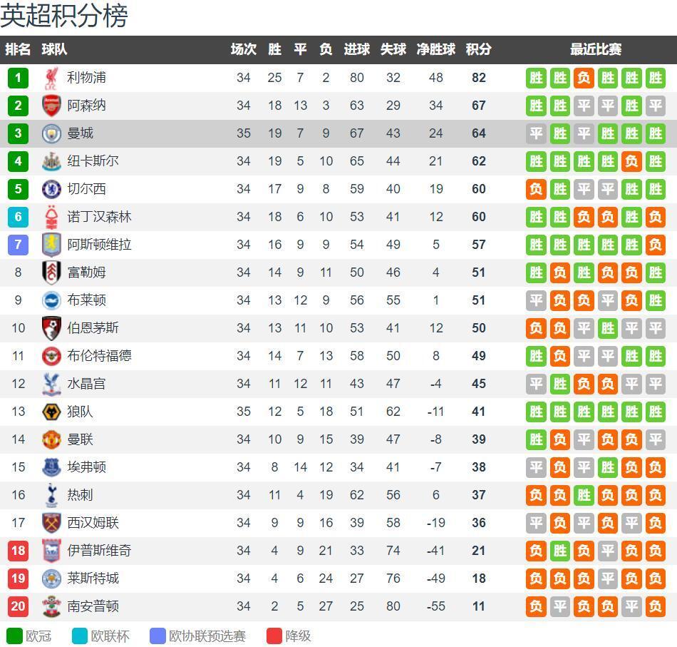 [NBA]常规赛1月14日：马刺VS雷霆 杰伦·威廉姆斯集锦