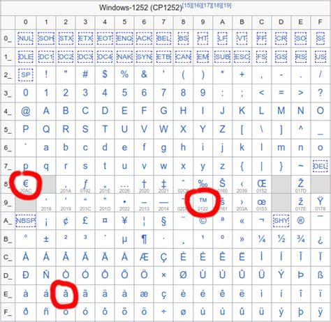 云南首个电竞俱乐部晋级2025年沙特电竞世界杯中国赛区决赛
