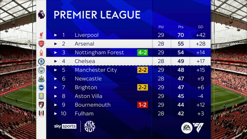 曝红色沙漠地图规模为《上古卷轴5》两倍