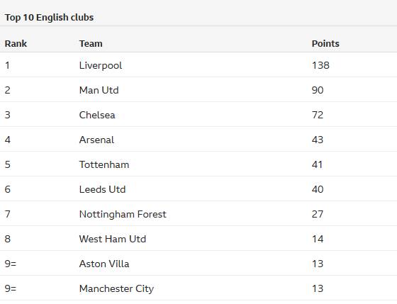 意甲-劳塔罗传射建功比塞克赛季首球 国米2-1热那亚 [意甲国际米兰]