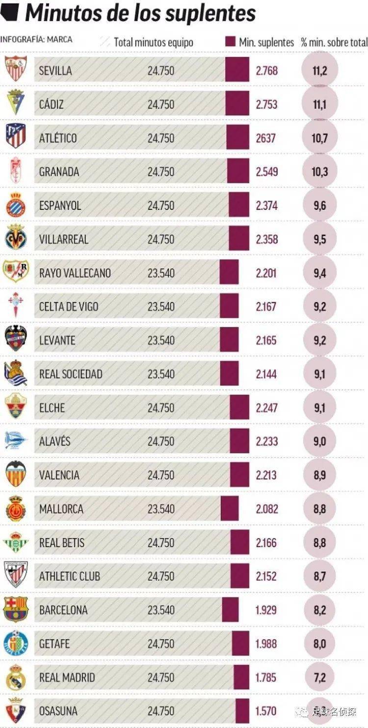 《妮姬：胜利女神》联动《新世纪福音战士》角色演示